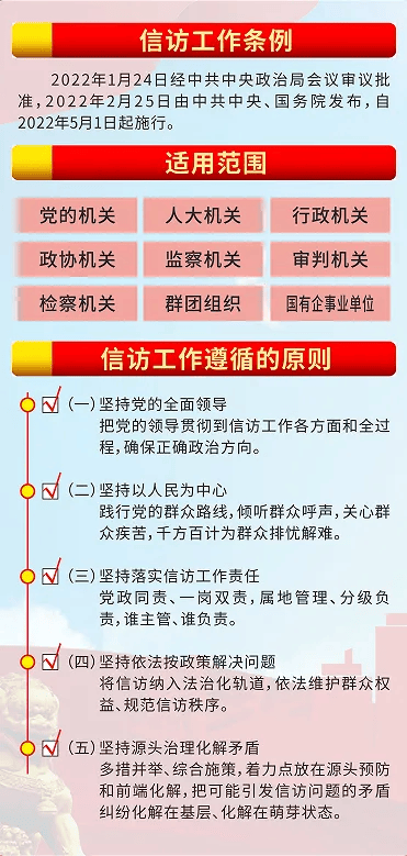 2025信访新规定下的心灵与自然的完美交融之旅